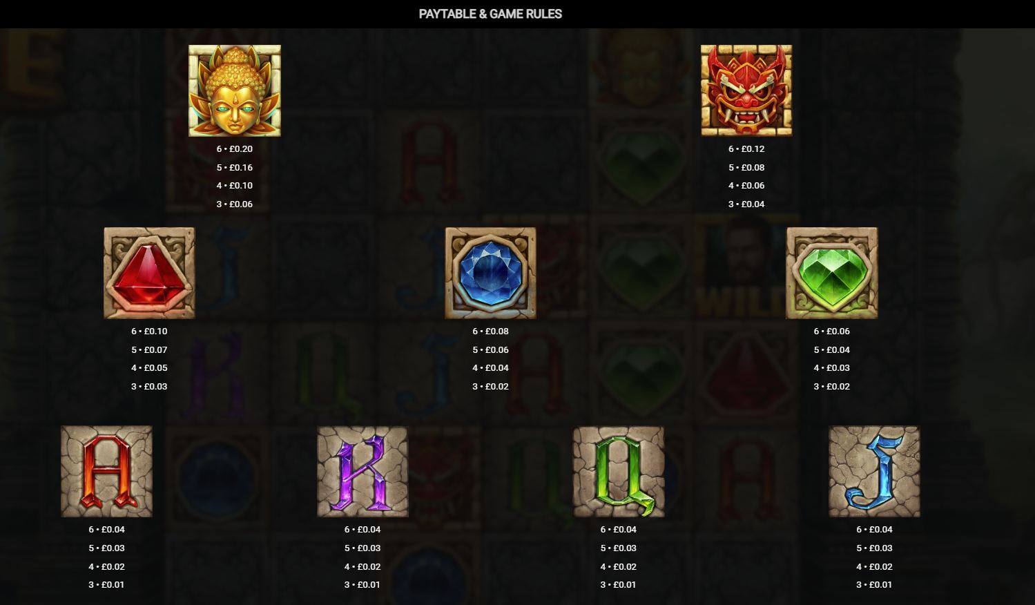 Temple Tumble Megaways Symbols