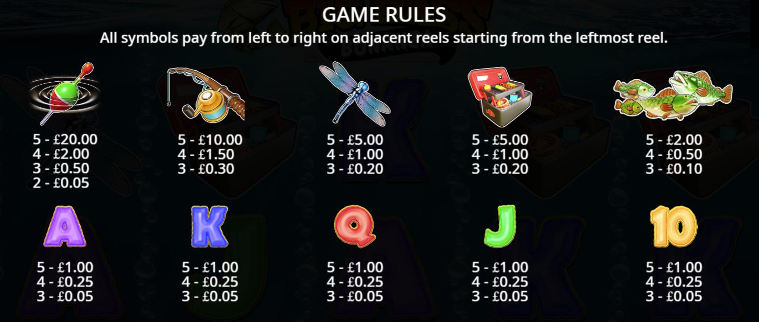 Big Bass Bonanza symbols