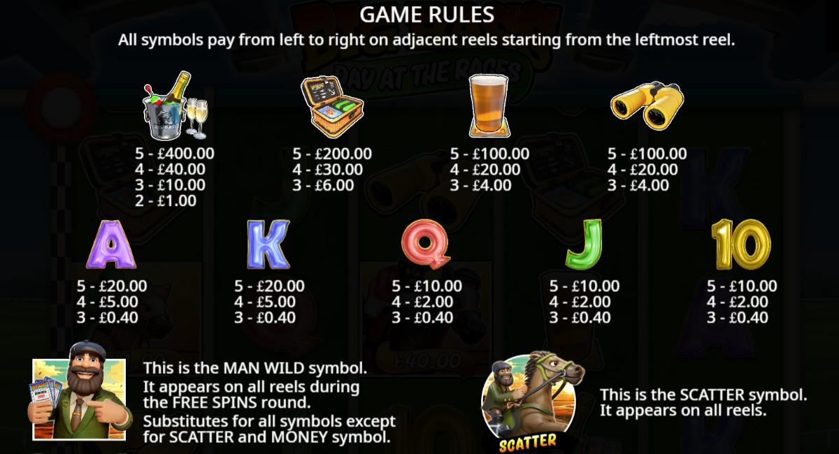 Big Bass Day at the Races Symbols