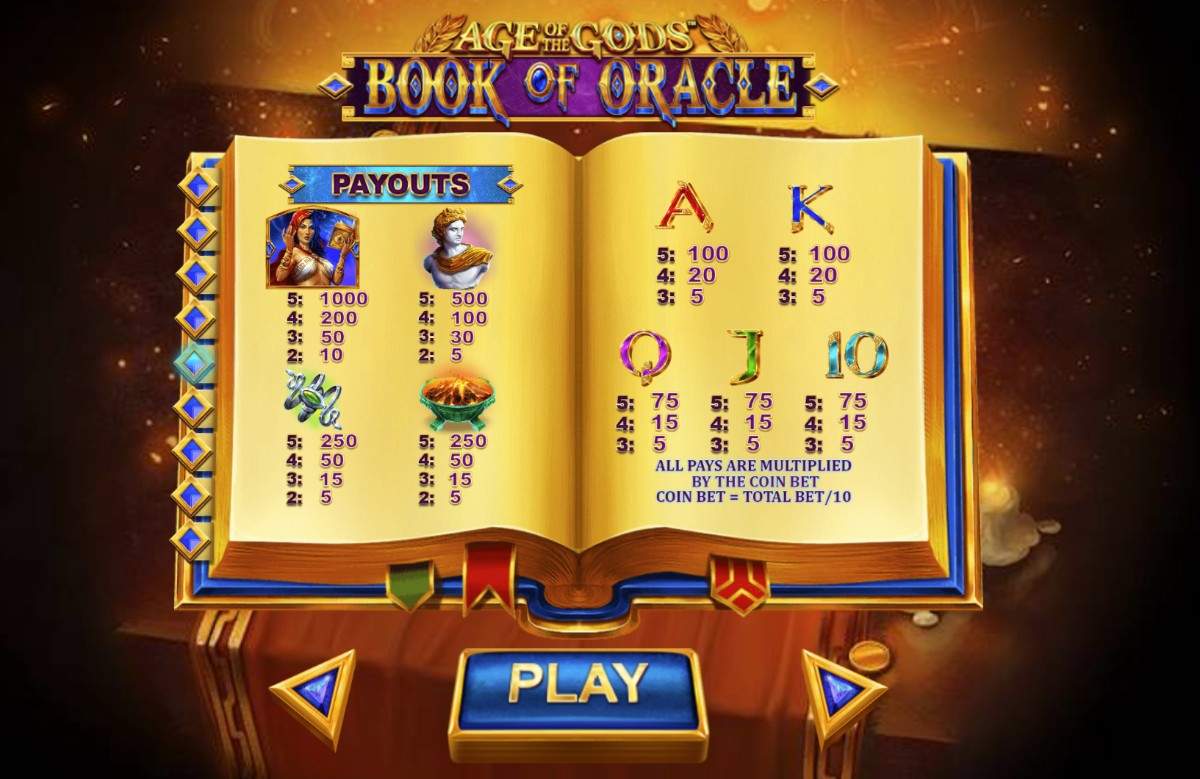 Age of the gods book of oracle symbols